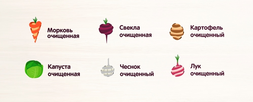 Элементы логотипа, которые можно использовать отдельно для конкретного продукта.